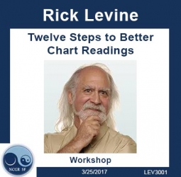 Twelve Steps to Better Chart Readings
