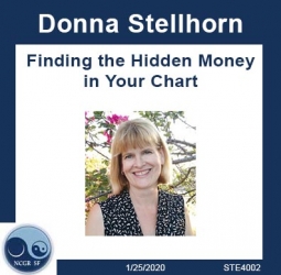 Finding the Hidden Money In Your Chart