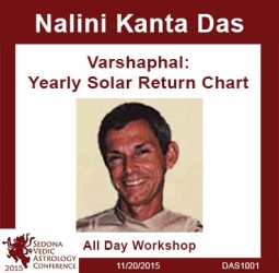 Varshaphal: Yearly Solar Return Chart