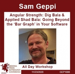 Angular Strength: Dig Bala & Applied Shad Bala: Going Beyond the 'Bar Graph' in Your Software