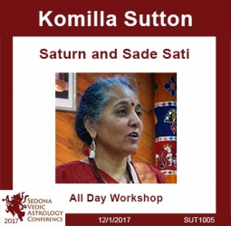 Saturn and Sade Sati