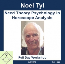 Need Theory Psychology in Horoscope Analysis