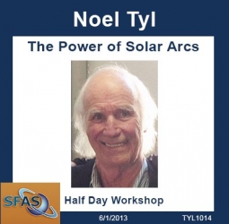 The Power of Solar Arcs